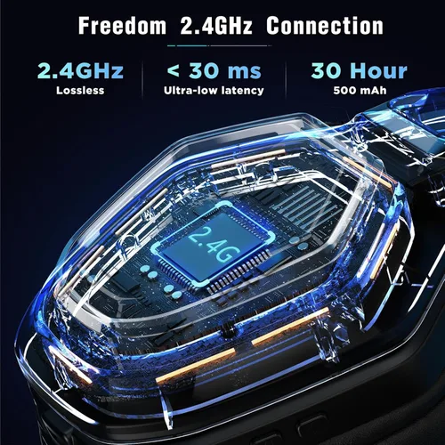 Vista 2 de Ozeino Auriculares inalámbricos para juegos con micrófono, transmisor de 2.4 G y tipo C - Batería de 30 horas de duración - Auriculares