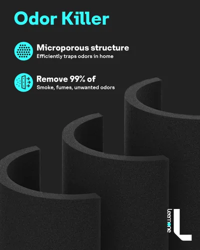 Vista 4 de Leemone 1 unidad de filtro de repuesto Core Mini para purificadores de aire LEVOIT Core Mini, carbón activado de alta eficiencia