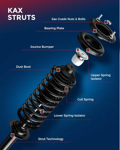 Vista 255 de KAX Puntales traseros para Toyota 2007 2008 2009 2010 2011 Camry, 2008 2009 2010 2011 2012 amortiguadores traseros rápido completo conjunto