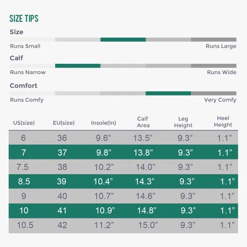 Vista 9 de Planone Botas de lluvia de media pantorrilla para mujer, zapatos de jardín impermeables, botas de lluvia antideslizantes para mujer, plantillas