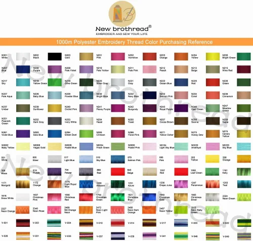 Vista 6 de New Brothread - 20 opciones - 8 carretes con 1000 m cada uno de hilo de poliéster para máquina de bordar con caja de almacenamiento de plástico
