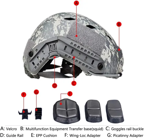 Vista 4 de LOOGU Casco táctico rápido para salto base de airsoft con gorro 12-en-1