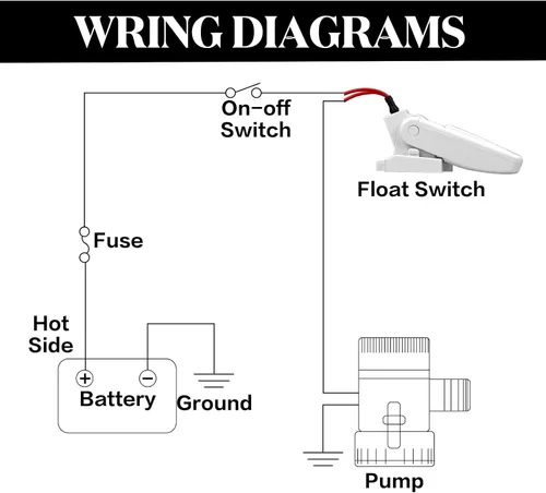 Vista 4 de Landhoow Interruptor de flotador automático de bomba de sentina para barco, interruptor de flotador de sentina de 12 V, 24 V, 32 V, sellos