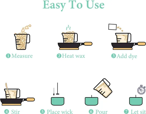 Vista 7 de SAEUYVB Cera de vela de soja natural y cera de vela de soja para hacer velas, 2 libras de cera de soja para hacer velas, cera de vela de soja