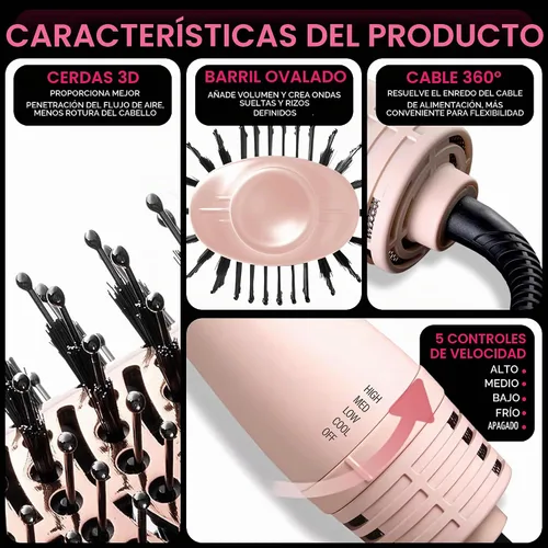Vista 4 de LUXEE Cepillo secador de pelo de viaje, cepillo de aire caliente de doble voltaje 100-240V, herramienta europea para el cabello, cepillo secador
