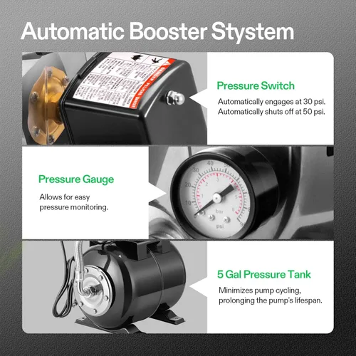 Vista 3 de VIVOSUN Bomba de pozo poco profundo de 1.6 HP con tanque de presión, certificado NSF, 1320 GPH, acero inoxidable, bomba de chorro de agua automática