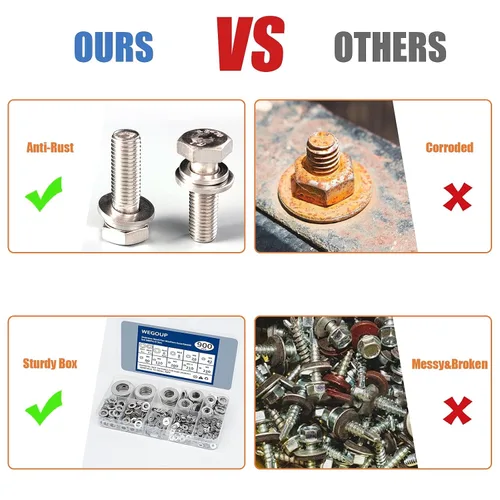 Vista 4 de WEGOUP 900 piezas de arandelas planas de acero inoxidable para tornillos, acero inoxidable 304, tamaños surtidos (M2 M2.5 M3 M4 M5 M6 M8 M10 M12)