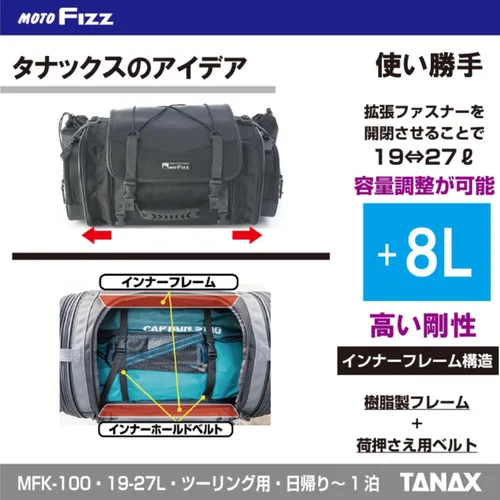 Vista 5 de TANAX Bolsa de asiento Mini Field (negro)