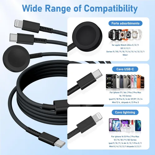 Vista 5 de Cargador para Apple Watch de carga rápida, cable USB C 3 en 1, cable de carga para iWatch Ultra3/2/1/SE 3/2 Series 11/10/9/8/7/6/5/4 para iPhone 17