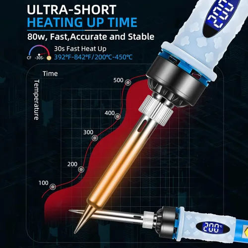 Vista 2 de Kit de soldador electrónico Pistola de soldadura LCD digital de 80 W con interruptor de encendidoapagado, temperatura ajustable controlada