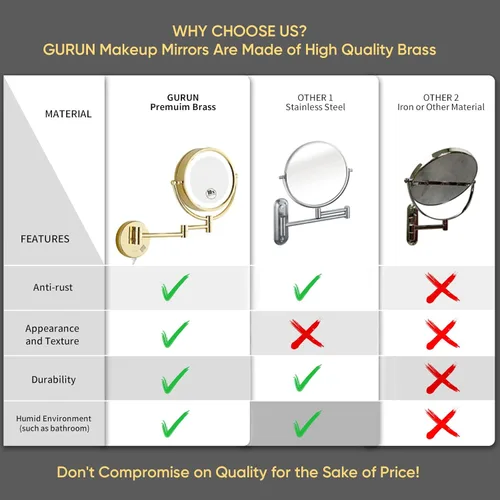 Vista 4 de GURUN Espejo de maquillaje con aumento de 8.5 pulgadas con 3 tonos de luces LED, espejo de tocador de doble cara para baño con aumento de 10X