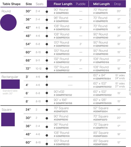 Vista 8 de Gee Di Moda - Mantel rectangular de 60 x 84 pulgadas – Mantel rectangular de poliéster lavable para mesa de 5 pies