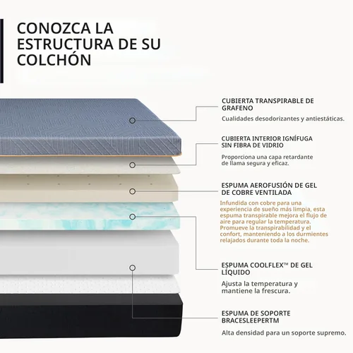 Vista 2 de MLILY EGOHOME Colchón de espuma viscoelástica King de 12 pulgadas para dolor de espalda, cama de gel de cobre refrescante en una caja, espuma