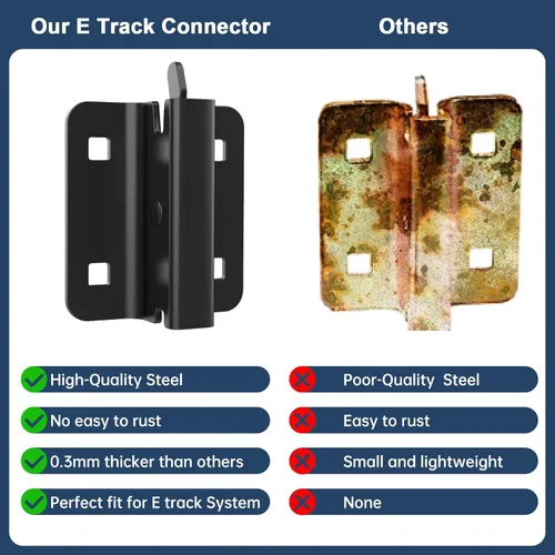 Vista 3 de woiron 6 piezas de conector E-Track, conector de accesorio E-Track de acero para remolques, conector de sujeción de carga de acero para remolques