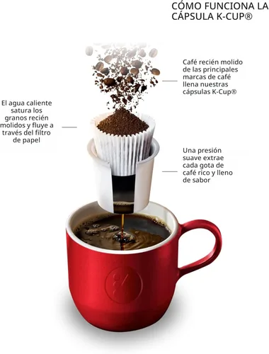 Vista 10 de Keurig K-Mini CoffeeFeer, Brewer Single Sirve K-Cup POD Coffee, de 6 a 12 oz. Tamaños de preparación, negro