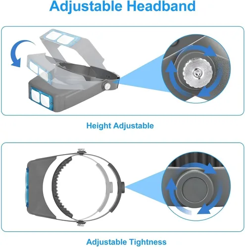 Vista 5 de SUNJOYCO Head Mount Magnifier, Headband Magnifying Glasses 1.5X 2.0X 2.5X 3.5X, Headband Magnifier with 4 Optical Glass Lenses, Jewelers Visor for