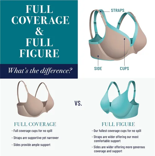 Vista 5 de Vanity Fair - Brasier de cobertura máxima para mujer con efecto de espalda más bonita y lisa copas 36C a 42H