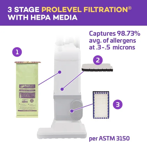 Vista 5 de Aspiradora Comercial ProForce 1200XP de Servicio Pesado de 12 Pulgadas con Doble Motor con Bolsa, Filtración ProLevel y Medios HEPA - Para