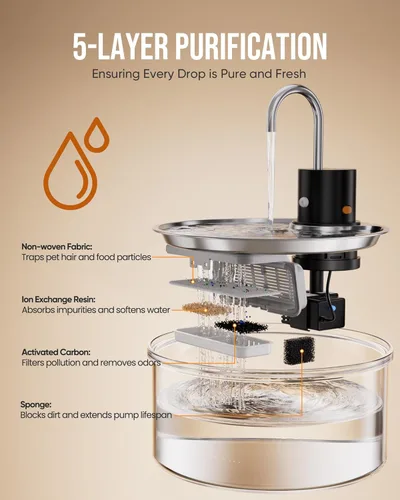 Vista 4 de Wireless Glass Cat Water Fountain, 108oz/3.2L Cordless Rechargeable Pet Water Dispenser with 3 Modes, Motion Sensor, Ultra-Quiet for Cats and Small