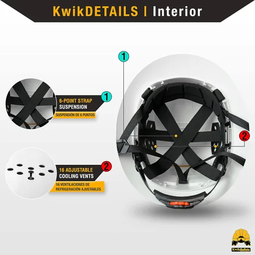 Vista 7 de KwikSafety Chaleco de seguridad Godfather Class 3 [naranja, mediano] + paquete de casco duro de ala completa TORTOISE