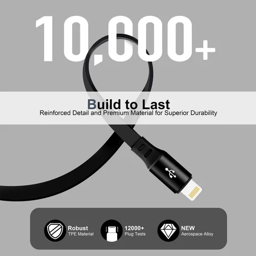 Vista 5 de Miger Cable USB C a Lightning [2 unidades de 4 pies] Cargador retráctil para iPhone de carga rápida tipo C a Lightning Cable de carga MFi