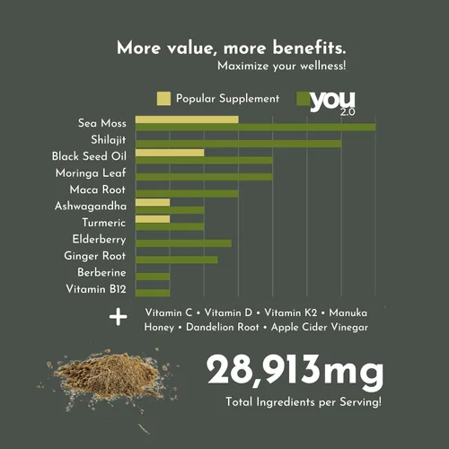 Vista 4 de Superalimento Powerhouse con Seamoss, Shilajit, Ashwagandha, berberina, maca, aceite de semilla negra, cúrcuma, vitamina C, D, B12, K2 - Moringa