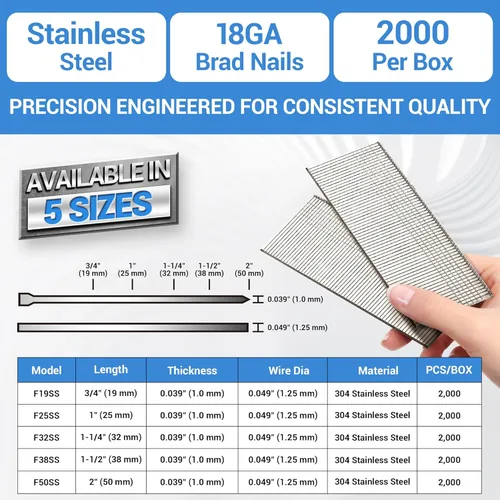 Vista 2 de meite Clavos Brad de Acero Inoxidable Calibre 18, Clavos Brad de 18GA de 3/4 Pulgada, Clavos Pequeños de Acabado de Acero Inoxidable 304
