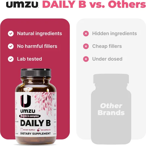 Vista 7 de UMZU Suministro diario B, 30 días – Mezcla completa de suplementos de complejo de vitamina B con B1, B2, B3, B5, B6, B7, B9 y B12 más ácido fólico