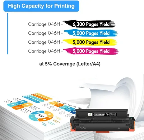 Vista 3 de TRUE IMAGE 046H 046 Cartucho de tóner de repuesto para Canon 046H 046 CRG-046H Color ImageCLASS MF733Cdw MF731Cdw MF735Cdw MF730C MF731 MF733