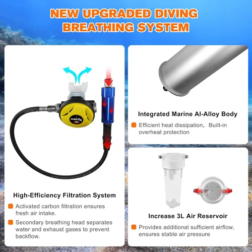 Vista 4 de Scuba Diving Ventilator System, Portable Tankless Lung Underwater Breathing Device with 50FT Long Tube, High-Flow Rechargeable Air Compressor for