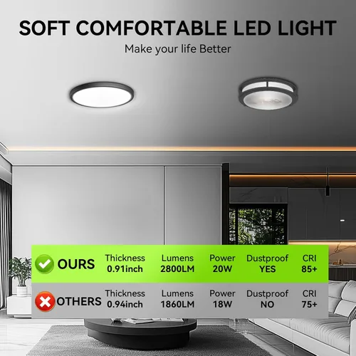 Vista 3 de MODERN Lámpara de Techo LED de Montaje al Ras, 9 pulgadas de Alto Brillo 2800lm, Luminaria de Techo LED Súper Delgada, Lámpara de Techo para Negro