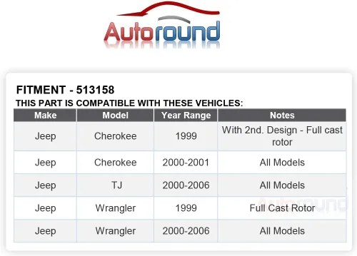 Vista 2 de Autoround 513158 Buje de rueda delantera y conjunto de rodamiento para Jeep Wrangler 1999-2006, Cherokee 1999-2001, TJ 2000-2006, 5 lengüetas