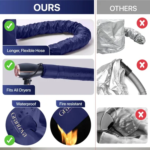 Vista 7 de Accesorio de capó para secador de pelo Granteva con una diadema integrada que reduce el calor alrededor de las orejas y el cuello - Accesorio