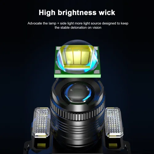 Vista 3 de lyrlody Faro LED, ligero USB recargable con múltiples modos para acampar al aire libre y pesca