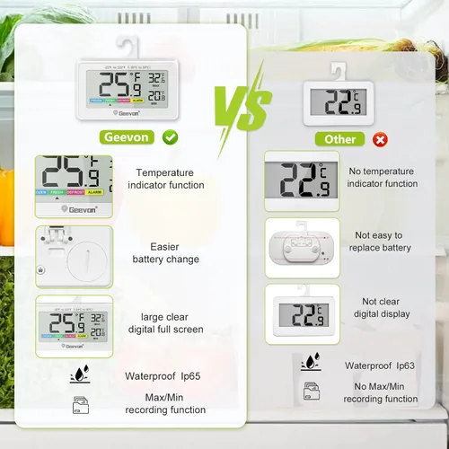 Vista 3 de Termómetro digital para refrigerador Geevon, termómetro para frigorífico y congelador a prueba de agua IP65 con parte trasera magnética, pantalla