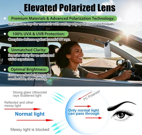 Vista 6 de Visera solar para automóvil, (juego de 2 piezas) UV400Anti- Polarizada/Antideslumbrante, Extensor de visera de coche fácil de instalar, negro/2