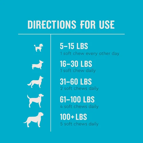 Vista 5 de VETIQ - Suplemento de Glucosamina para Cadera y Articulaciones para Perros, 180 Masticables Suaves, Suplemento de Apoyo Articular con MSM y Krill