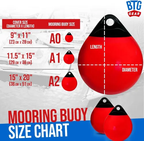 Vista 3 de Juego de 2 defensas inflables redondas de vinilo para barcos, boyas de amarre para acoplamiento/pesca/cangrejo/etc (rojo y negro)