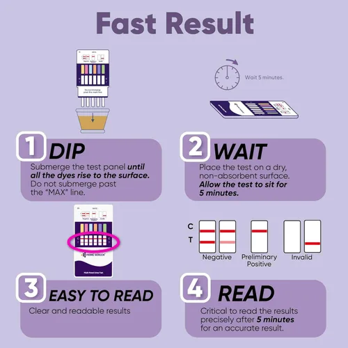 Vista 4 de Prime Screen Tarjeta de prueba de drogas de orina de 12 paneles (AMP, bar, BZO, COC, mAMP, MDMA, MOP/OPI 300, MTD, OXY, PCP, TCA, THC) - WDOA-7125
