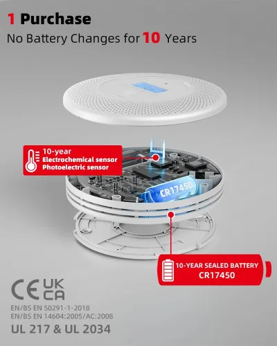 Vista 2 de 10-Year Sealed Battery 2-in-1 Smoke & Carbon Monoxide Detector Alarm CO & Smoke Alarm Detector with Backlit LCD Display & V-0 Flame-Retardant