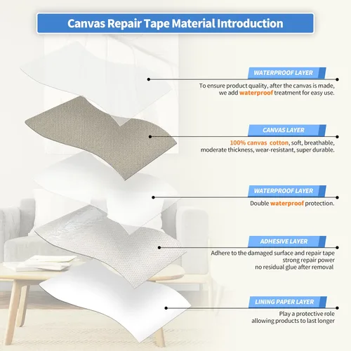 Vista 3 de KING MOUNTAIN Cinta de reparación de lona, parche para equipos para exteriores, 4 x 63 pulgadas, impermeable, autoadhesiva para reparar cubiertas