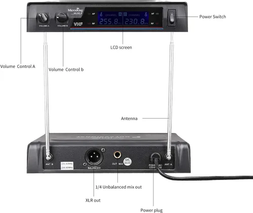Vista 5 de MicrocKing Sistema de micrófono inalámbrico, micrófonos dinámicos de mano, rango de funcionamiento de 150 pies, 16 horas de uso continuo, ideal