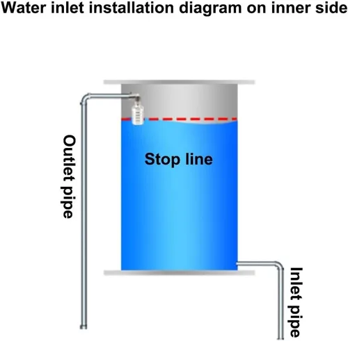 Vista 9 de 304 Stainless Steel Floating Ball Valve, Automatic Water Level Controller for Tank and Tower, DN20 Threaded Shutoff Valve, High Temp Resistant Float