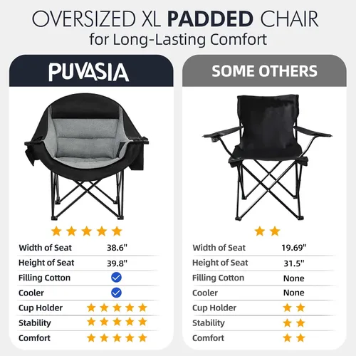 Vista 8 de Silla de camping de gran tamaño con calefacción, resistente, acolchada Negro (Allblack)