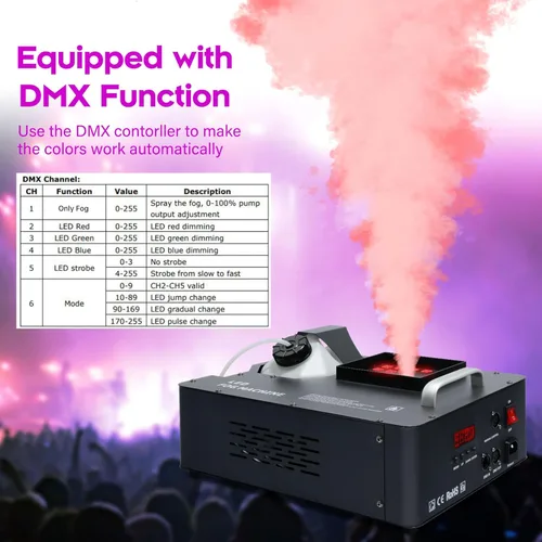 Vista 3 de TC-Home Máquina de niebla DMX 1500W 3 en 1 RGB Party 24 LED DJ etapa humo efecto control remoto