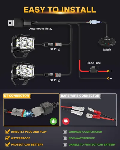 Vista 8 de Auxbeam Cápsula LED de cubo de 4 pulgadas y 92 W con DRL ámbar, luces V-MAX Series Offroad Pod con disparador lateral y cubiertas ámbar, cubo LED