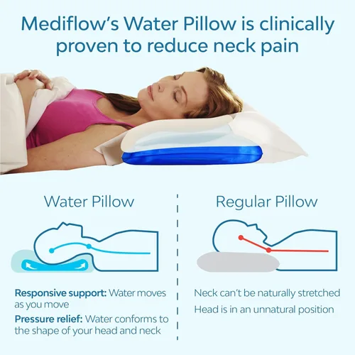 Vista 2 de Almohada de agua de fibra Mediflow - Ajustable para el alivio del dolor de cuello, almohada para dormir de lado, espalda y estómago, el inventor