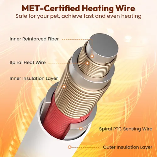 Vista 4 de Niubya Almohadilla térmica para mascotas para perros y gatos, temperatura ajustable e impermeable para mascotas con temporizador, cama