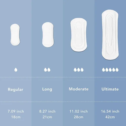 Vista 6 de Rael Revestimientos para incontinencia para mujer, funda de algodón orgánico, esencial posparto, absorción moderada, control de vejiga, núcleo de 4