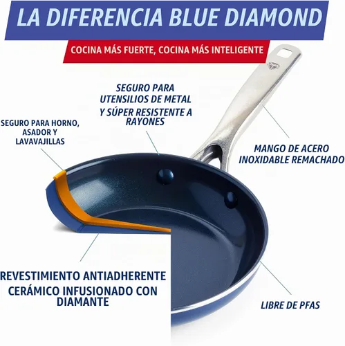 Vista 3 de Blue Diamond - Sartén antiadherente de 8 pulgadas, sin PFAS, sartén de cerámica para huevos y tortilla, con infusión de diamante, apta